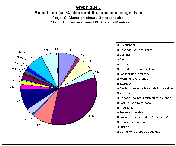 Cliquer pour agrandir