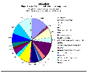 Cliquer pour agrandir