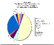 Cliquer pour agrandir